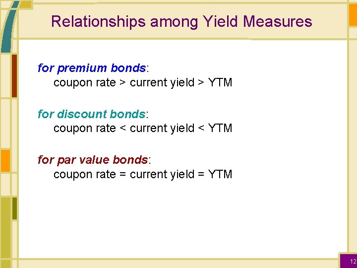 Relationships among Yield Measures for premium bonds: coupon rate > current yield > YTM