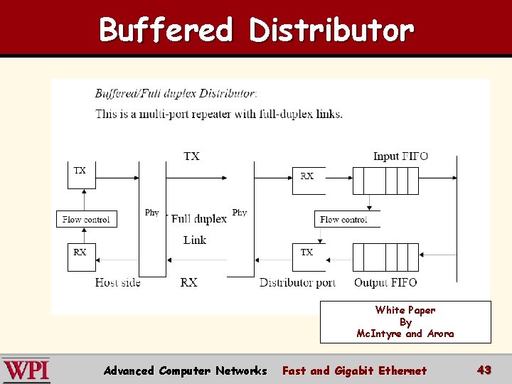 Buffered Distributor White Paper By Mc. Intyre and Arora Advanced Computer Networks Fast and