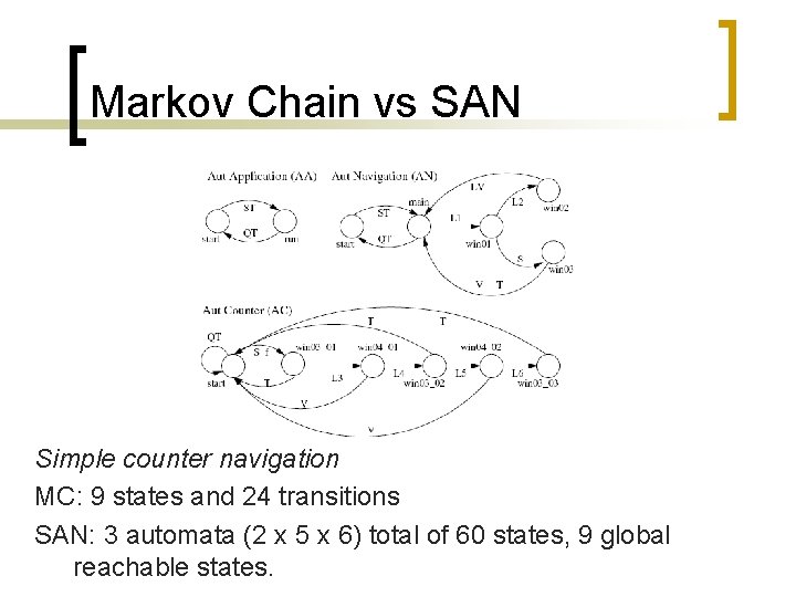 Markov Chain vs SAN Simple counter navigation MC: 9 states and 24 transitions SAN: