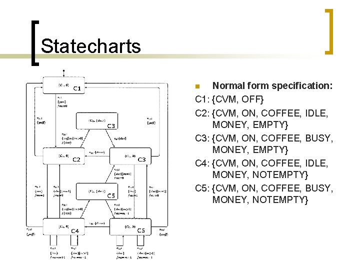 Statecharts Normal form specification: C 1: {CVM, OFF} C 2: {CVM, ON, COFFEE, IDLE,