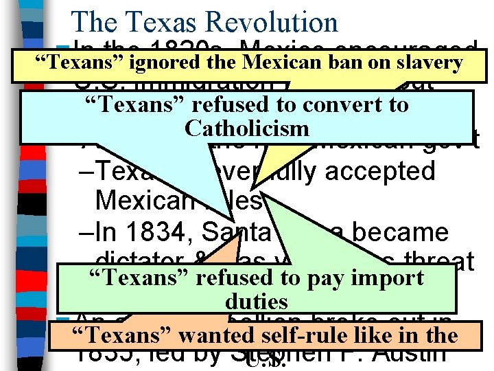 The Texas Revolution n In the 1820 s, Mexico encouraged “Texans” ignored the Mexican