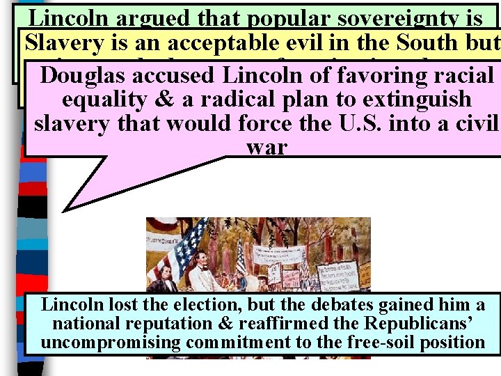 Lincoln that popular sovereignty Theargued Lincoln-Douglas Debates is wrongisbecause it supports spread Slavery an