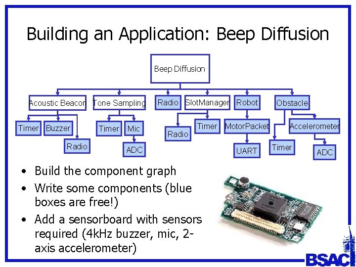 Building an Application: Beep Diffusion Acoustic Beacon Tone Sampling Timer Buzzer Radio Timer Mic Building an Application: Beep Diffusion Acoustic Beacon Tone Sampling Timer Buzzer Radio Timer Mic