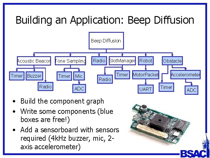 Building an Application: Beep Diffusion Acoustic Beacon Tone Sampling Timer Buzzer Radio Timer Mic