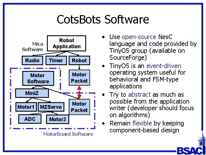 Cots. Bots Software Robot Application Mica Software Radio Timer Robot Motor Packet Motor Software