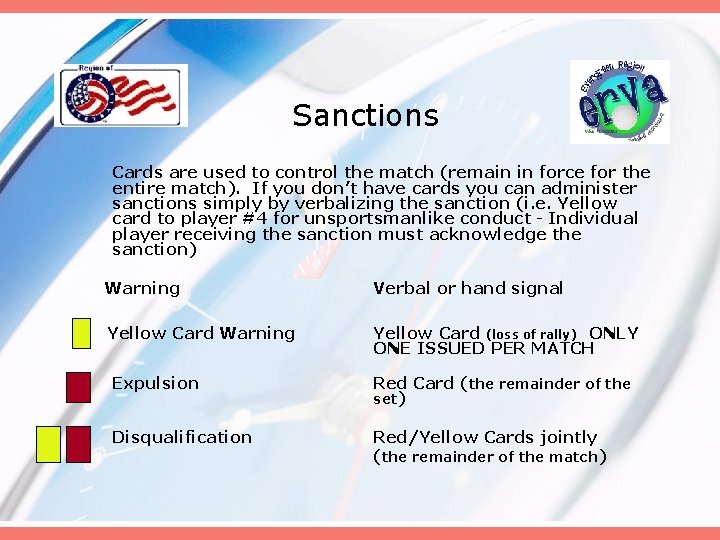 Sanctions Cards are used to control the match (remain in force for the entire