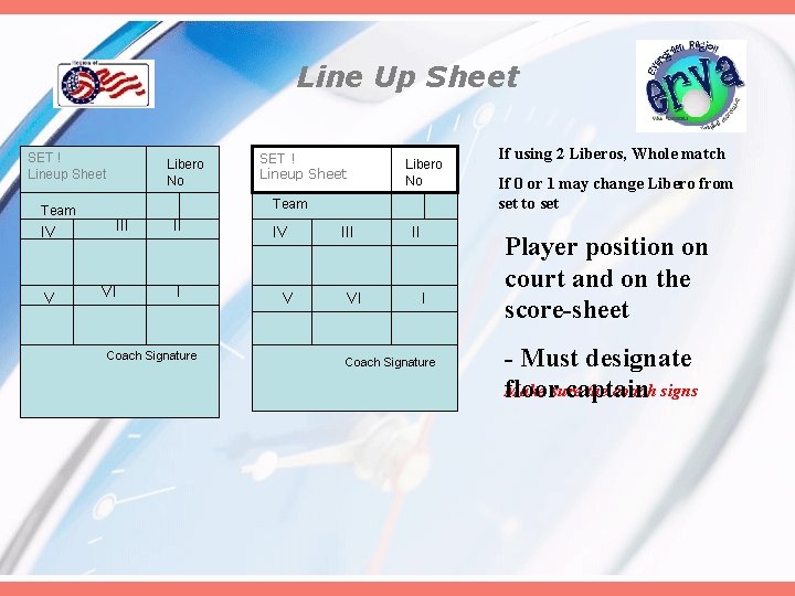 Line Up Sheet SET ! Lineup Sheet Team IV V Libero No SET !