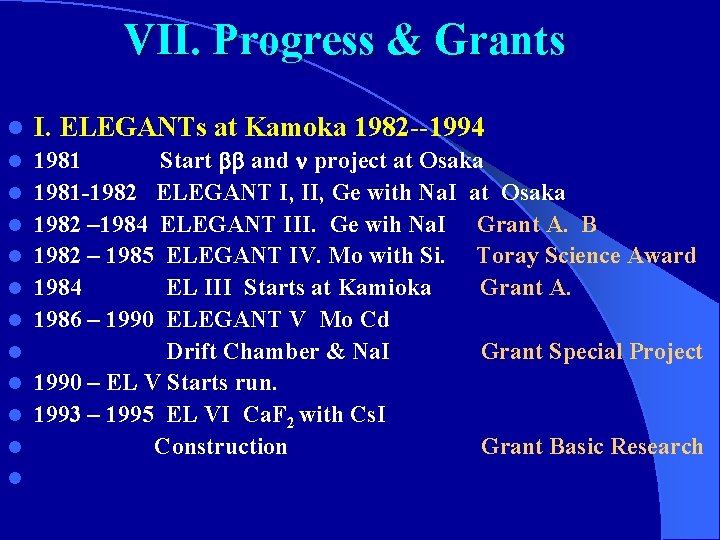 VII. Progress & Grants l I. ELEGANTs at Kamoka 1982 --1994 l 1981 Start