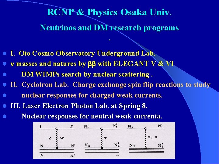 RCNP & Physics Osaka Univ. Neutrinos and DM research programs. l l l l