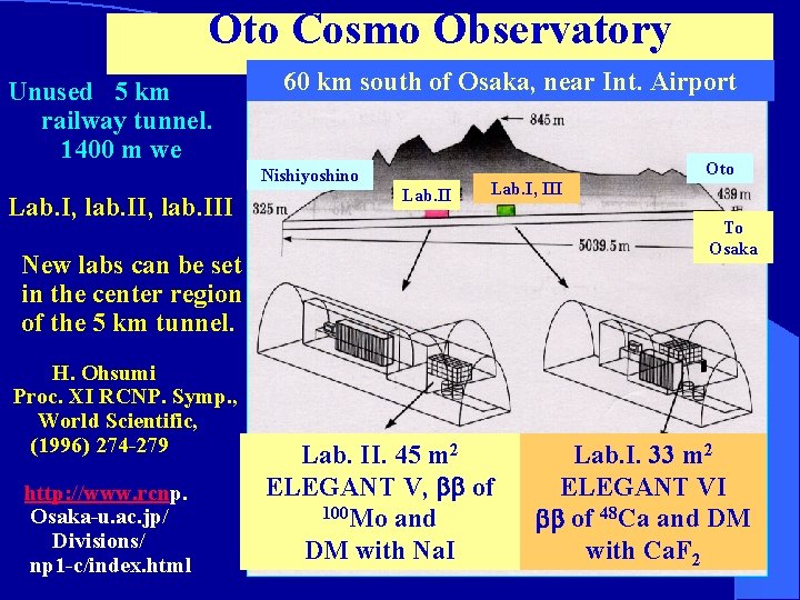 Oto Cosmo Observatory Unused 5 km railway tunnel. 　 1400 m we 60 km