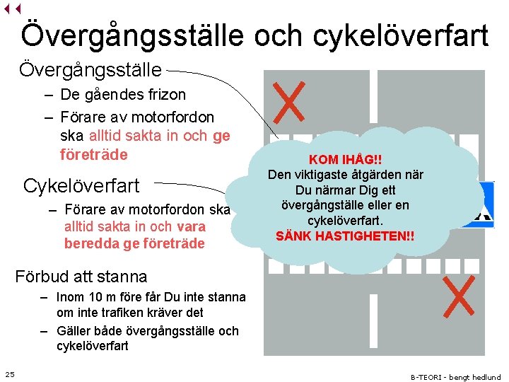 Övergångsställe och cykelöverfart Övergångsställe – De gåendes frizon – Förare av motorfordon ska alltid