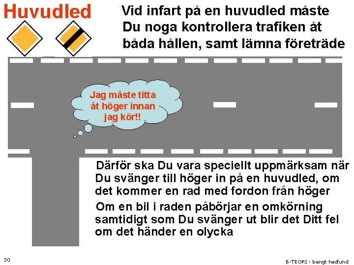 Huvudled Vid infart på en huvudled måste Du noga kontrollera trafiken åt båda hållen,