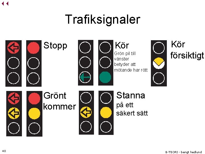 Trafiksignaler Stopp Kör Grön pil till vänster betyder att mötande har rött Grönt kommer