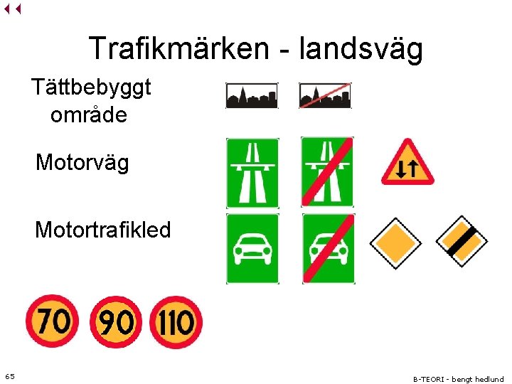 Trafikmärken - landsväg Tättbebyggt område Motorväg Motortrafikled 65 B-TEORI - bengt hedlund 