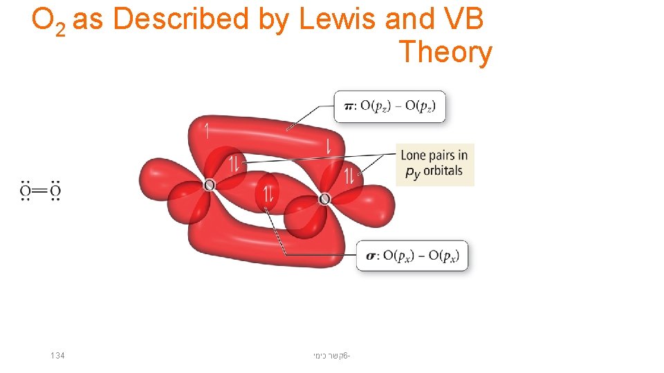 O 2 as Described by Lewis and VB Theory 134 קשר כימי 6 -