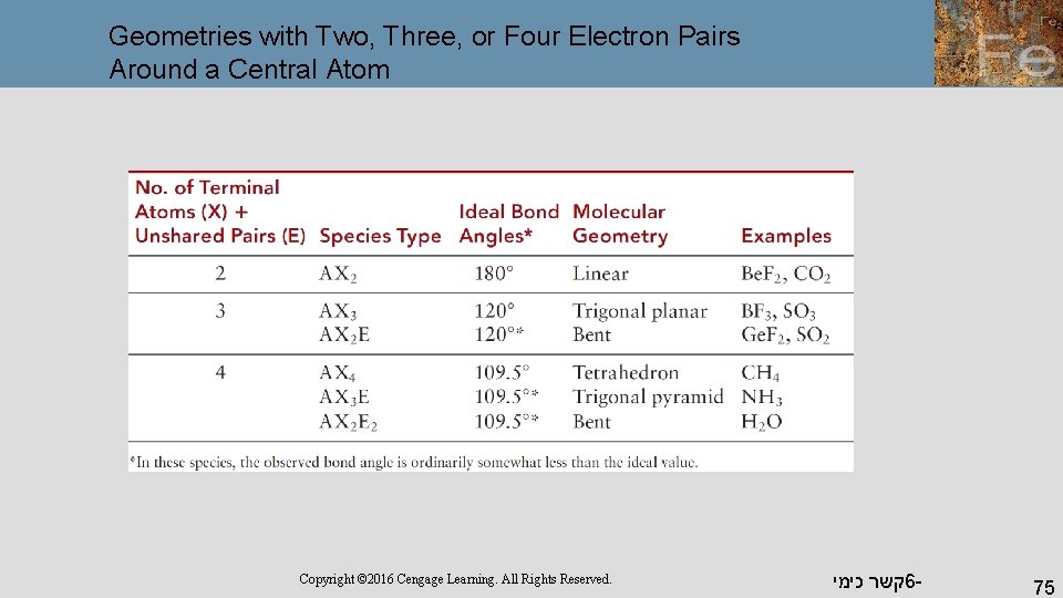 Geometries with Two, Three, or Four Electron Pairs Around a Central Atom Copyright ©