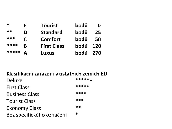  * ** ***** E D C B A Tourist Standard Comfort First Class