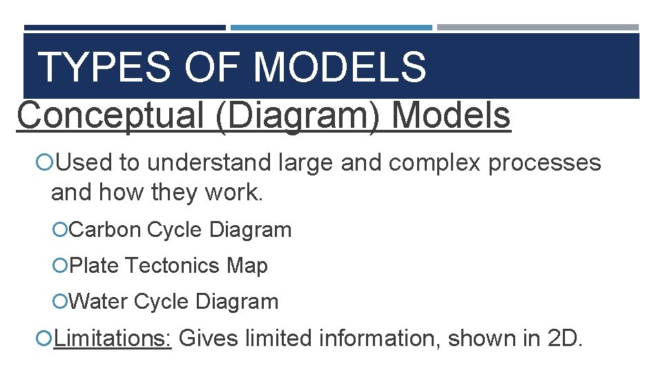 TYPES OF MODELS Conceptual (Diagram) Models Used to understand large and complex processes and