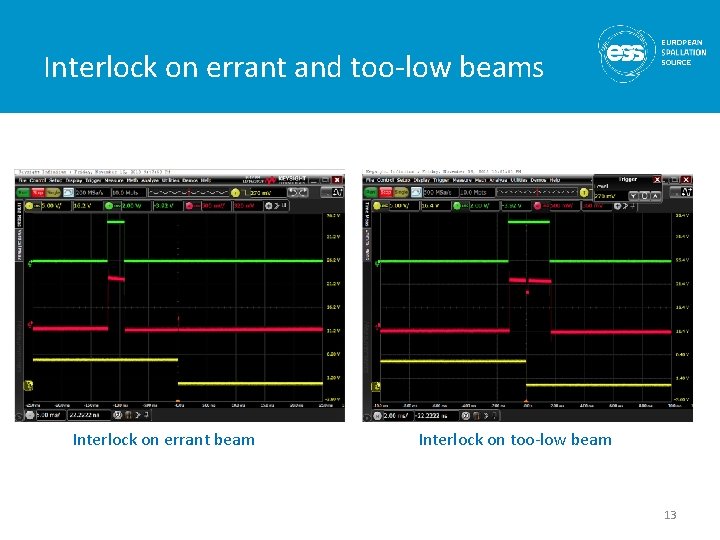 Interlock on errant and too-low beams Interlock on errant beam Interlock on too-low beam