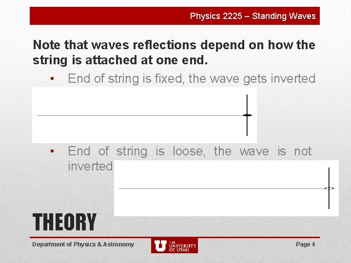 Physics 2225 – Standing Waves Note that waves reflections depend on how the string