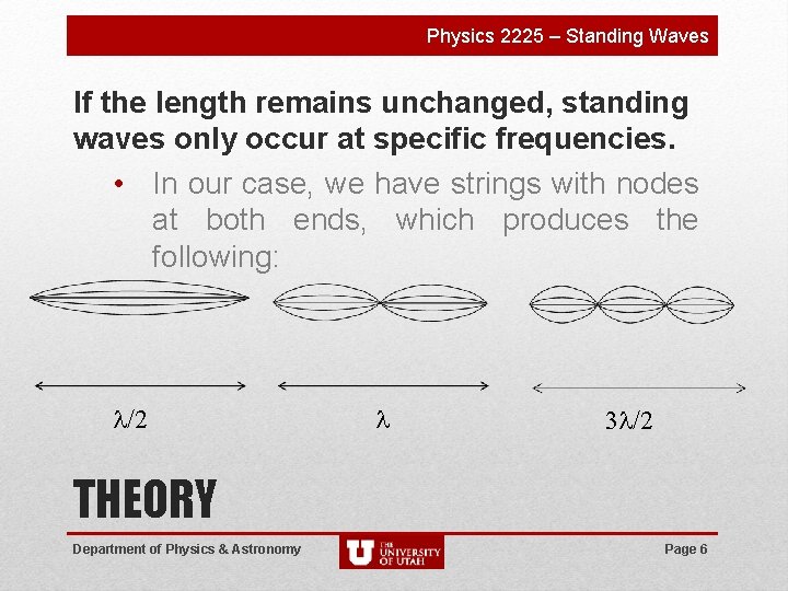 Physics 2225 – Standing Waves If the length remains unchanged, standing waves only occur