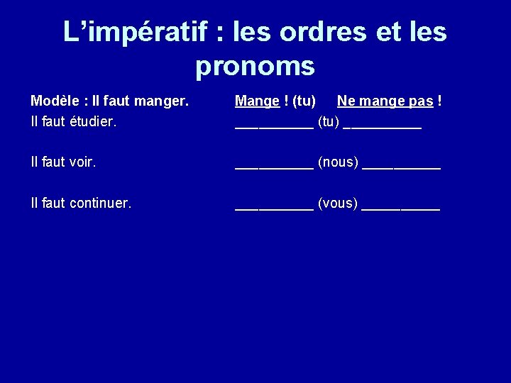 L’impératif : les ordres et les pronoms Modèle : Il faut manger. Il faut L’impératif : les ordres et les pronoms Modèle : Il faut manger. Il faut