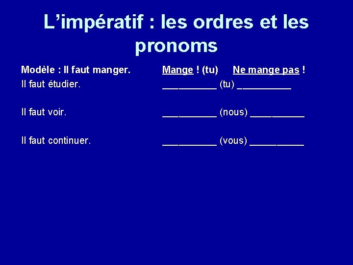 L’impératif : les ordres et les pronoms Modèle : Il faut manger. Il faut