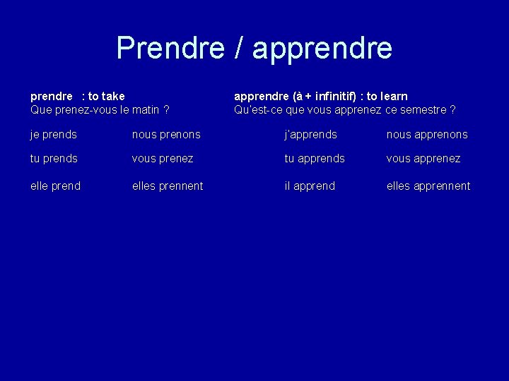 Prendre / apprendre : to take Que prenez-vous le matin ? apprendre (à +