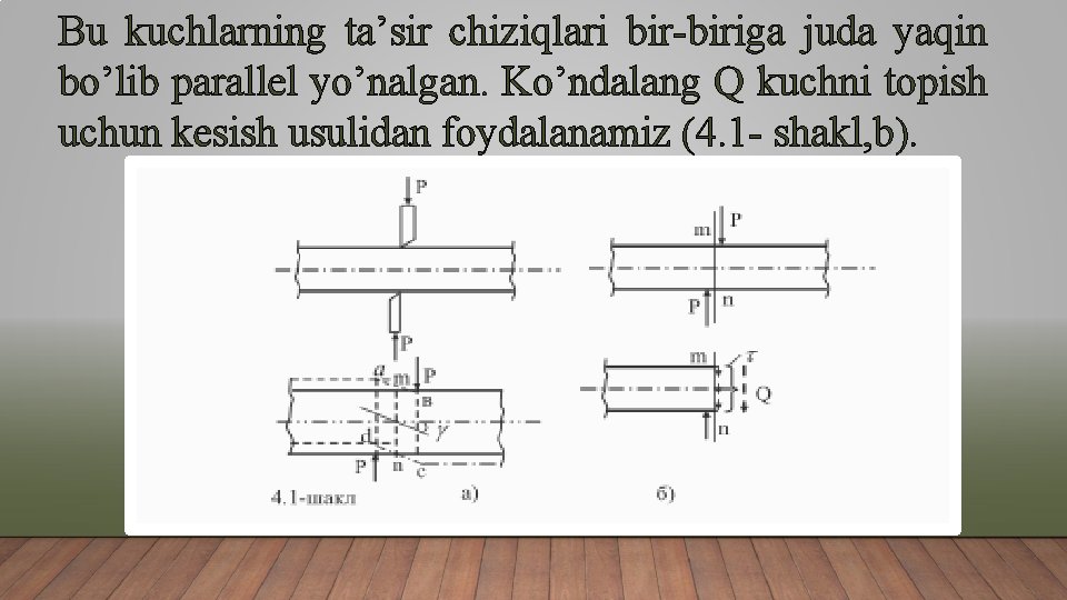 Bu kuchlarning ta’sir chiziqlari bir-biriga juda yaqin bo’lib parallel yo’nalgan. Ko’ndalang Q kuchni topish