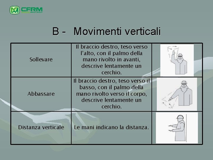 B - Movimenti verticali Sollevare Il braccio destro, teso verso l’alto, con il palmo