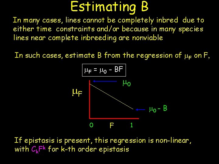 Estimating B In many cases, lines cannot be completely inbred due to either time