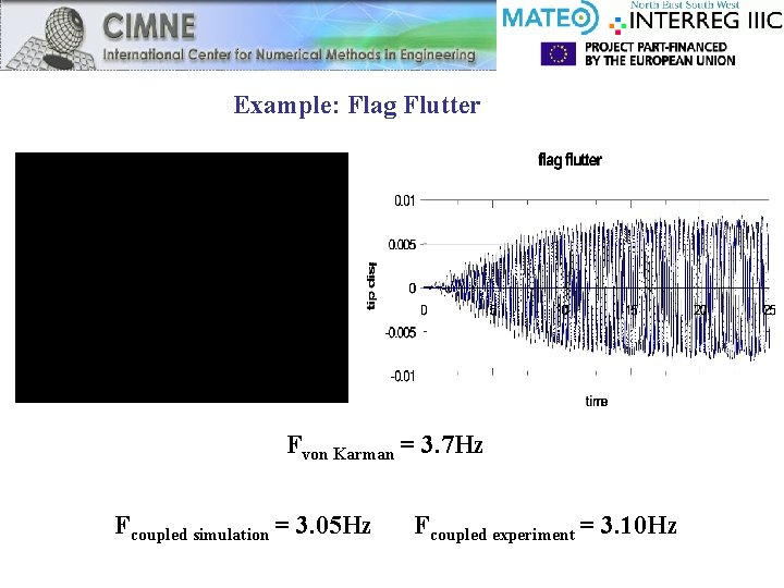 Example: Flag Flutter Fvon Karman = 3. 7 Hz Fcoupled simulation = 3. 05