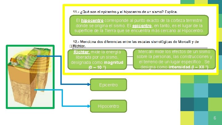 El hipocentro corresponde al punto exacto de la corteza terrestre donde se origina el