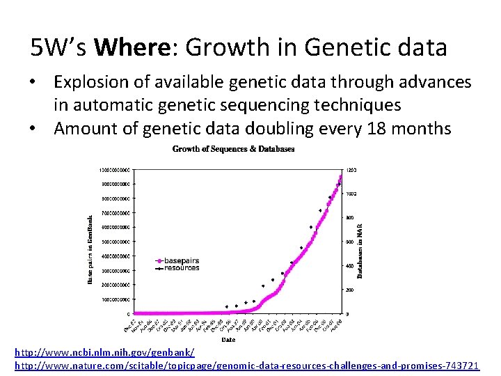 5 W’s Where: Growth in Genetic data • Explosion of available genetic data through