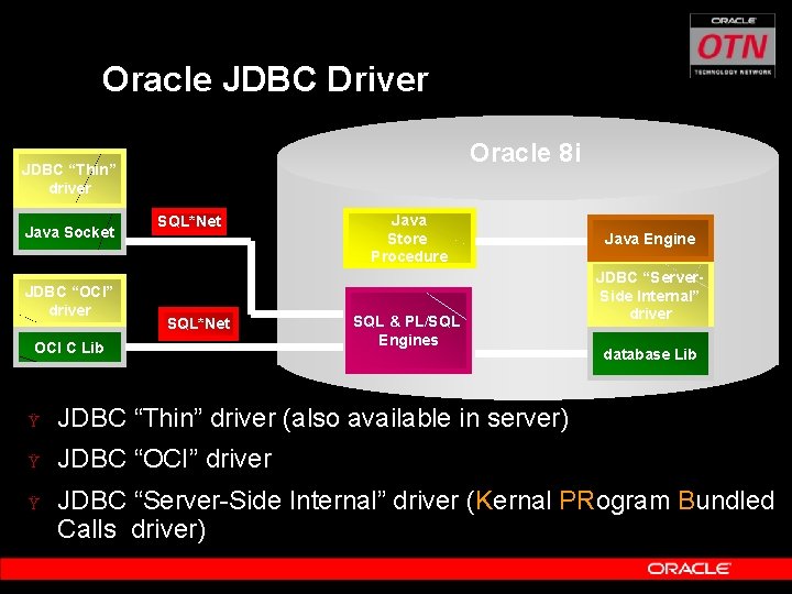 Oracle JDBC Driver Oracle 8 i JDBC “Thin” driver Java Socket JDBC “OCI” driver