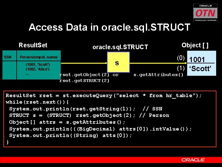 Access Data in oracle. sql. STRUCT Result. Set SSN Person(empid, name) (1001, ’Scott’) (1002,