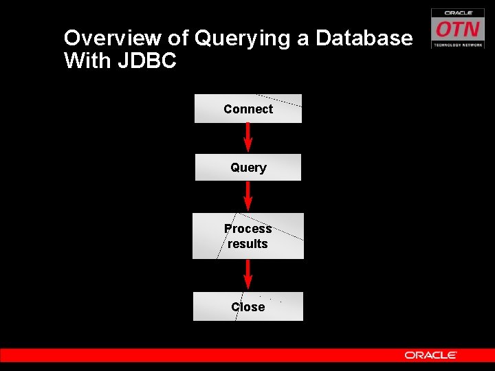 Overview of Querying a Database With JDBC Connect Query Process results Close 