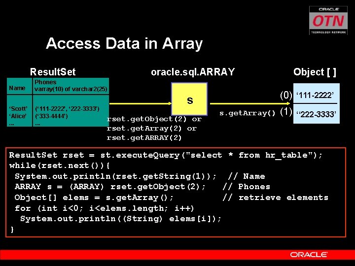 Access Data in Array oracle. sql. ARRAY Result. Set Name ‘Scott’ ‘Alice’. . .