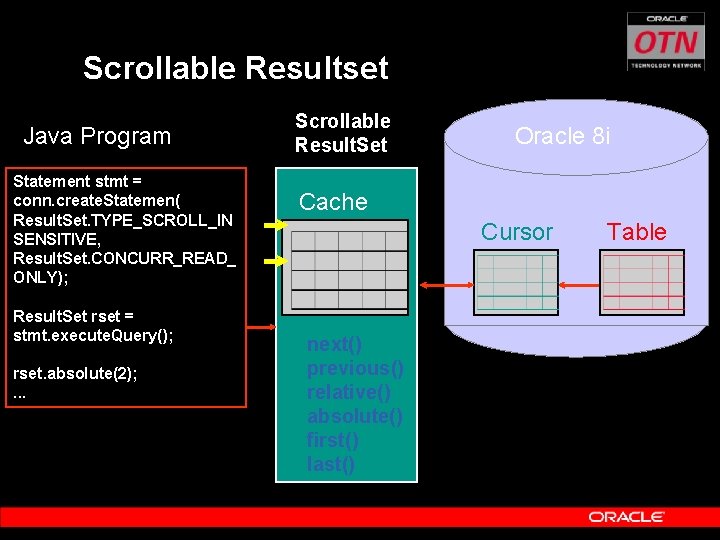 Scrollable Resultset Java Program Statement stmt = conn. create. Statemen( Result. Set. TYPE_SCROLL_IN SENSITIVE,