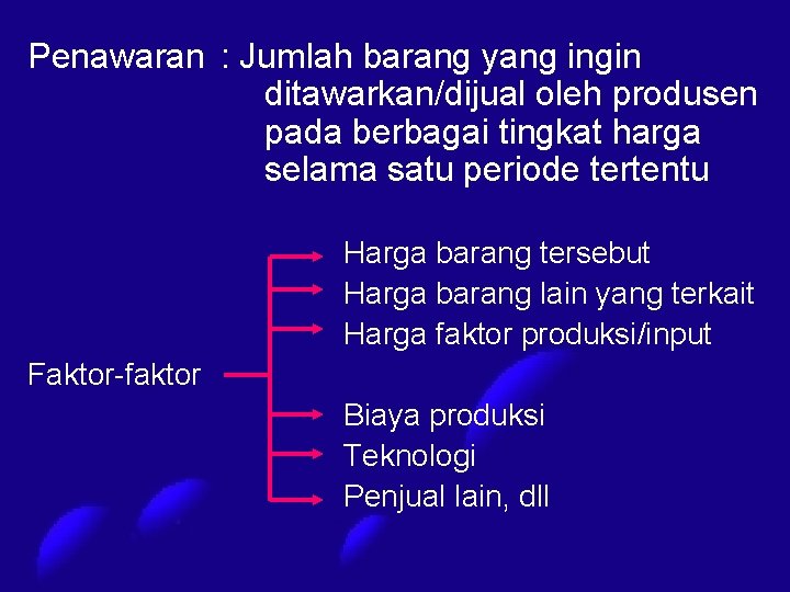 Penawaran : Jumlah barang yang ingin ditawarkan/dijual oleh produsen pada berbagai tingkat harga selama