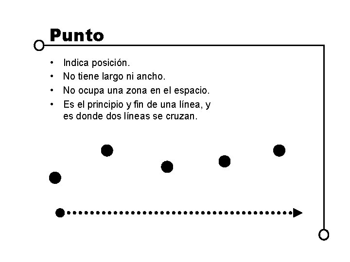 Punto • • Indica posición. No tiene largo ni ancho. No ocupa una zona