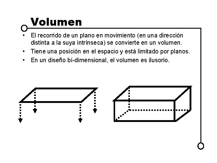 Volumen • El recorrido de un plano en movimiento (en una dirección distinta a