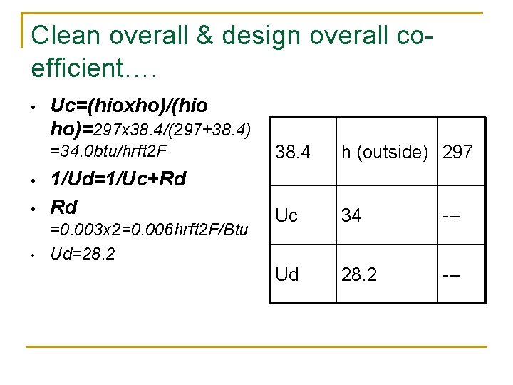 Clean overall & design overall coefficient…. • Uc=(hioxho)/(hio ho)=297 x 38. 4/(297+38. 4) =34.