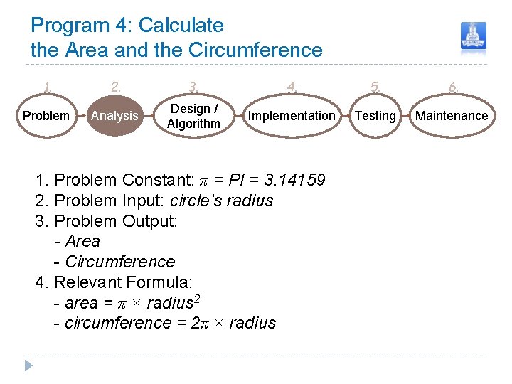 Program 4: Calculate the Area and the Circumference 1. 2. 3. 4. 5. 6.