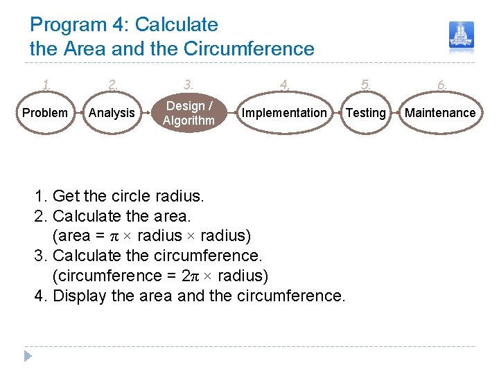 Program 4: Calculate the Area and the Circumference 1. 2. 3. 4. 5. 6.