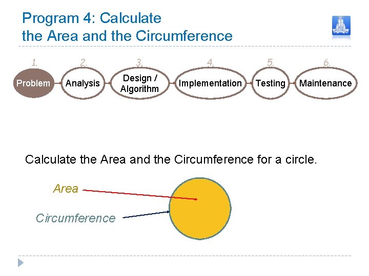Program 4: Calculate the Area and the Circumference 1. 2. 3. 4. 5. 6.