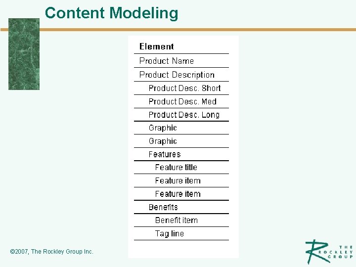 Content Modeling © 2007, The Rockley Group Inc. 