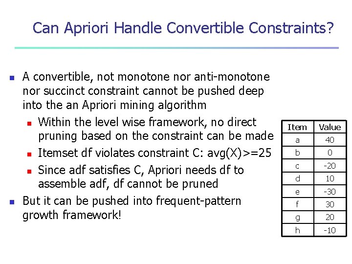 Can Apriori Handle Convertible Constraints? n n A convertible, not monotone nor anti-monotone nor