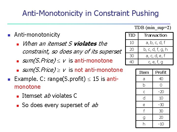 Anti-Monotonicity in Constraint Pushing TDB (min_sup=2) n Anti-monotonicity n n When an itemset S