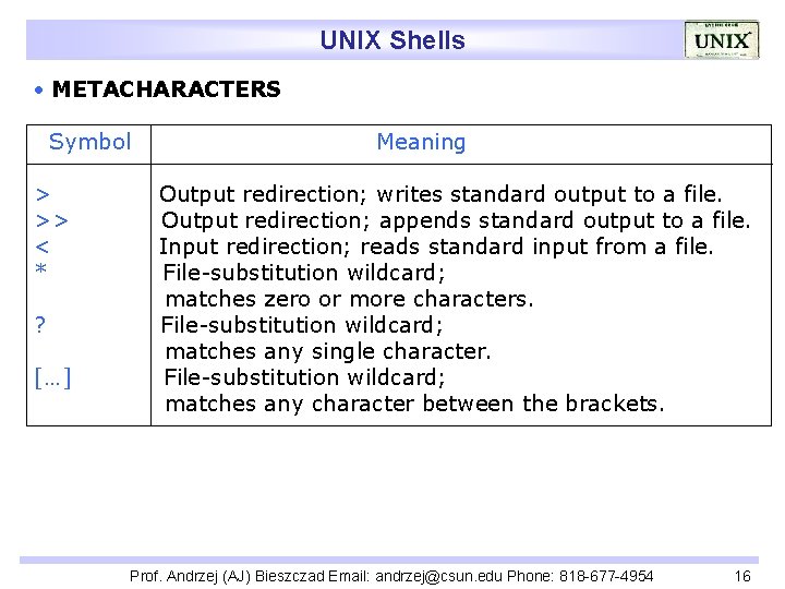 UNIX Shells METACHARACTERS Symbol > >> < * ? […] Meaning Output redirection; writes